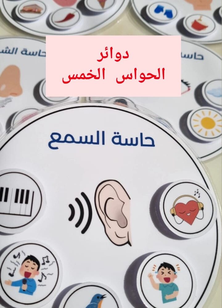دوائر الحواس الخمس✨